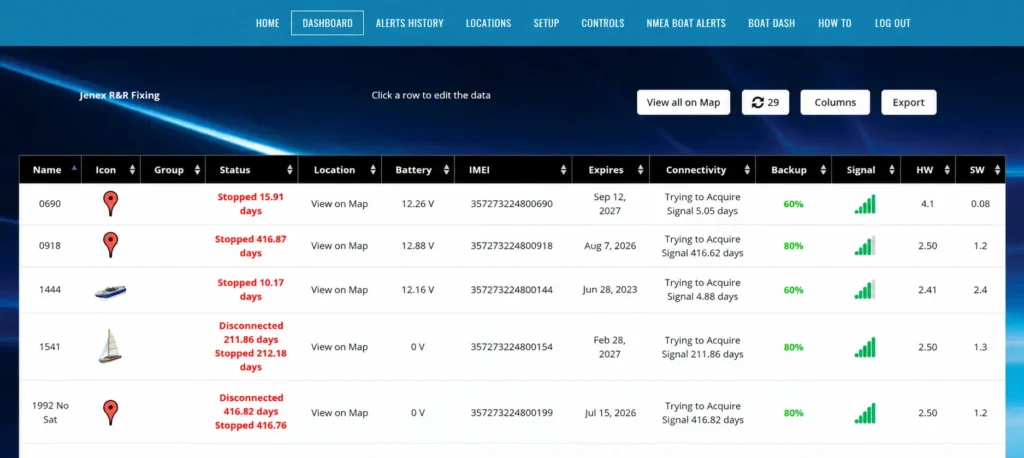 Jenex Technovation Pvt Ltd – Embedded & IoT Solutions Company marine-vessel-monitoring-data-dashboard